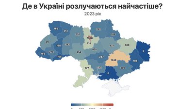 На Дніпропетровщині на понад 30 відсотків зменшилась кількість реєстрацій шлюбу – Опендатабот На Дніпропетровщині на понад 30 відсотків зменшилась кількість реєстрацій шлюбу – Опендатабот