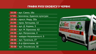У червні полтавський екобус працюватиме за понад 20 адресами