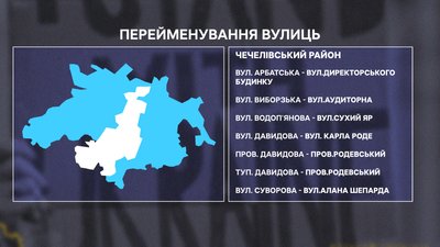 Шмідта на Степана Бандери: у Дніпрі 45 вулиць отримали нові назви Шмідта на Степана Бандери: у Дніпрі 45 вулиць отримали нові назви