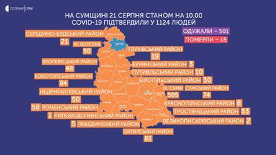 COVID-19: за добу на Сумщині зафіксували дві смерті та 46 випадків інфікування COVID-19: за добу на Сумщині зафіксували дві смерті та 46 випадків інфікування