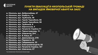 У громадах Нікопольського району Дніпропетровщини підготували пункти збору у разі евакуації населення: адреси У громадах Нікопольського району Дніпропетровщини підготували пункти збору у разі евакуації населення: адреси