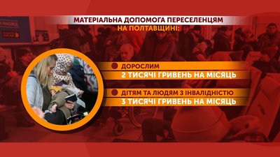 Допомога переселенцям та підприємцям: які компенсації діють на Полтавщині Допомога переселенцям та підприємцям: які компенсації діють на Полтавщині