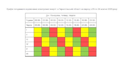 Графік вимкнення світла Графік вимкнення світла