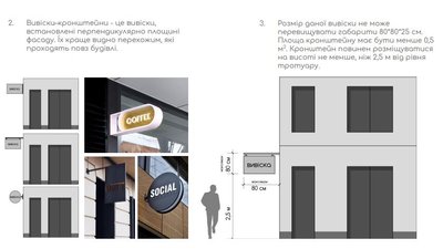 вивіски вивіски