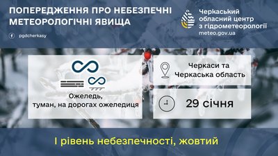 Погода Погода