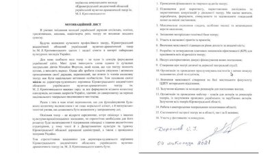 Мотиваційні листи кандидатів на пост керівника кропивницького театру відрізняються підписами Мотиваційні листи кандидатів на пост керівника кропивницького театру відрізняються підписами