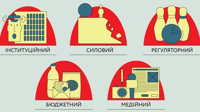 Кодекс етичної поведінки під час місцевих виборів підписав другий посадовець на Запоріжжі