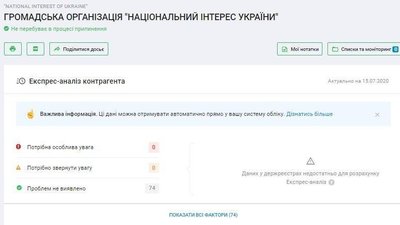 Шкарлету призначили двох нових заступників