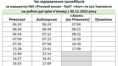 Спецграфіки для тролейбусів: як у Черкасах курсуватиме електротранспорт 5 грудня Спецграфіки для тролейбусів: як у Черкасах курсуватиме електротранспорт 5 грудня