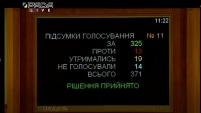 Рада дозволила допуск іноземних військових в Україну для навчань Рада дозволила допуск іноземних військових в Україну для навчань