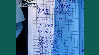"Кришування" вирубки лісу на Харківщині: підозрюють поліцейських "Кришування" вирубки лісу на Харківщині: підозрюють поліцейських