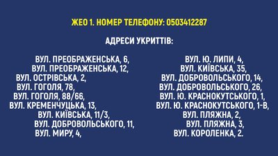 У Кропивницькому 89 підвалів, за потреби, використовуватимуть як укриття. Адреси та контакти У Кропивницькому 89 підвалів, за потреби, використовуватимуть як укриття. Адреси та контакти