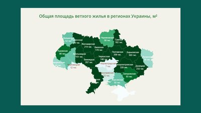 Харківщина очолила рейтинг аварійного житла Харківщина очолила рейтинг аварійного житла