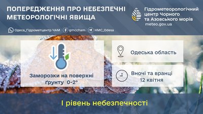 В Одесі та області оголосили штормове попередження: очікують заморозки
