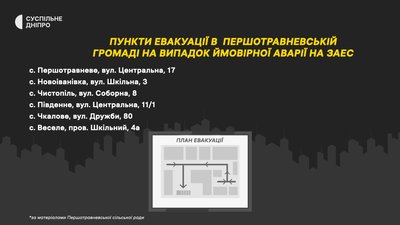 У громадах Нікопольського району Дніпропетровщини підготували пункти збору у разі евакуації населення: адреси У громадах Нікопольського району Дніпропетровщини підготували пункти збору у разі евакуації населення: адреси