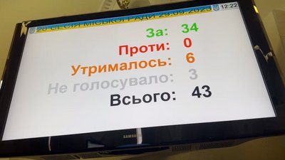 У Запоріжжі депутати підтримали петиції щодо закупівлі дронів У Запоріжжі депутати підтримали петиції щодо закупівлі дронів
