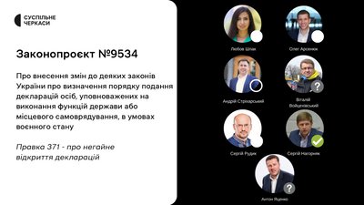 Як нардепи з Черкащини голосували за відкриття декларацій (правка №371, законопроєкт №9534), 05.09.2023