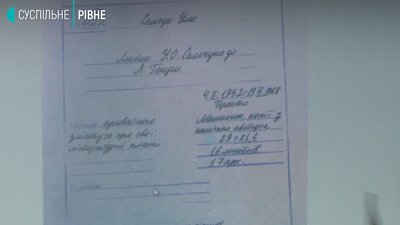 Таємне листування: у Рівному презентували приватні листи Самчука до коханої Таємне листування: у Рівному презентували приватні листи Самчука до коханої
