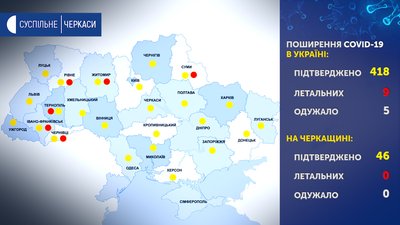 У МОЗ порахували хворих на коронавірус черкащан