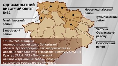 Список кандидатів по одномандатому виборчому округу №82