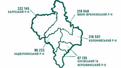 Орієнтовна кількість людей, що обиратимуть депутатів до облради. Інфографіка: Суспільне Карпати Орієнтовна кількість людей, що обиратимуть депутатів до облради. Інфографіка: Суспільне Карпати