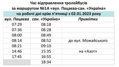 У "Черкасиелектротрансі" розповіли, як курсуватимуть тролейбуси в робочі дні У "Черкасиелектротрансі" розповіли, як курсуватимуть тролейбуси в робочі дні