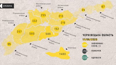 COVID-19 на Буковині: карта COVID-19 на Буковині: карта