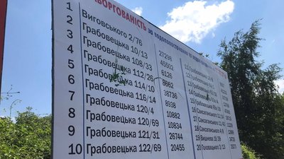 У Стрию вивісили білборди з адресами людей, які заборгували гроші за воду У Стрию вивісили білборди з адресами людей, які заборгували гроші за воду