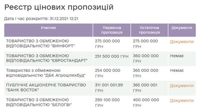 За 400 млн грн: Національний банк України продав в Одесі 16-поверхову будівлю За 400 млн грн: Національний банк України продав в Одесі 16-поверхову будівлю