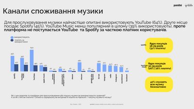 що і як слухають українці що і як слухають українці