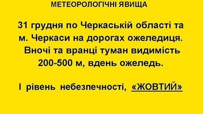 Погода