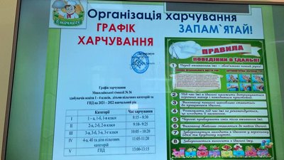 Реформа харчування: як годуватимуть дітей в шкільних їдальнях Миколаєва Реформа харчування: як годуватимуть дітей в шкільних їдальнях Миколаєва
