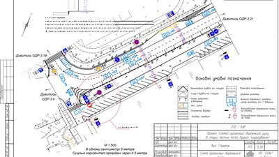 Біля Центрального ринку Луцька обмежать паркування Біля Центрального ринку Луцька обмежать паркування