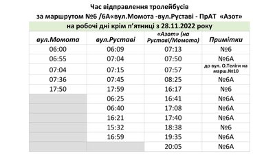 Спецграфіки для тролейбусів з 28 листопада. Черкаси Спецграфіки для тролейбусів з 28 листопада. Черкаси