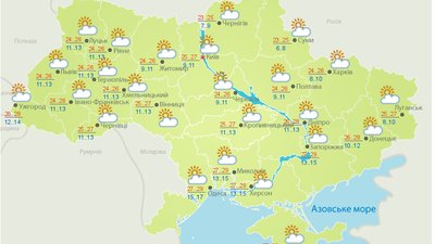Погода в Україні на 13 вересня