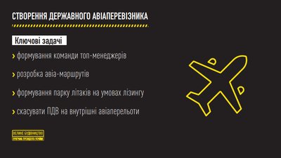 Аеропорт Рівне Аеропорт Рівне