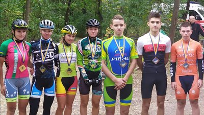 спорт рівне спорт рівне