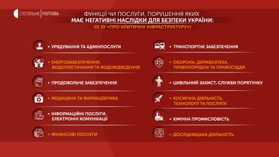 Умови надання відпустки та її тривалість під час війни: роз’яснення полтавської юристки Умови надання відпустки та її тривалість під час війни: роз’яснення полтавської юристки