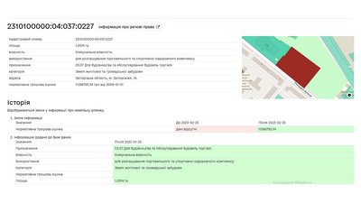 Доля парку Сагайдачного у Запоріжжі. Що відомо Доля парку Сагайдачного у Запоріжжі. Що відомо