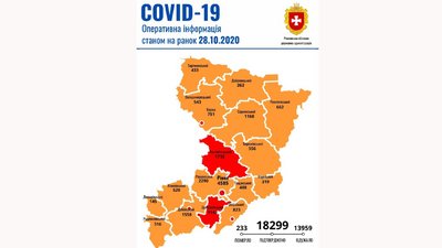 Коронавірус на Рівненщині: за добу померло шестеро, серед них – 17-річний юнак Коронавірус на Рівненщині: за добу померло шестеро, серед них – 17-річний юнак
