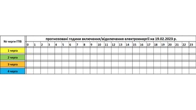 Упродовж 19 лютого на Закарпатті світло не вимикатимуть Упродовж 19 лютого на Закарпатті світло не вимикатимуть