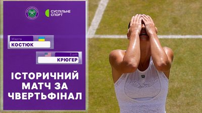 Марта Костюк