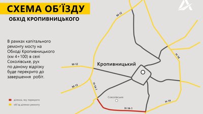 Дорога в об’їзд. В селі Соколівське біля Кропивницького закривають міст на ремонт Дорога в об’їзд. В селі Соколівське біля Кропивницького закривають міст на ремонт