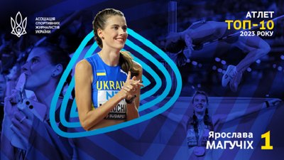 Ярослава Магучіх, стрибки у висоту