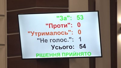 Голосування за повернення державі споруд Миколаївського собору в місті Кременці. Листопад 2023. Тернопіль Голосування за повернення державі споруд Миколаївського собору в місті Кременці. Листопад 2023. Тернопіль