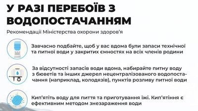 запас води кулеба запас води кулеба