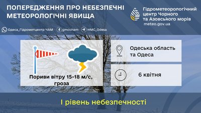 В Одесі та області оголосили штормове попередження: очкують грозу та вітер В Одесі та області оголосили штормове попередження: очкують грозу та вітер