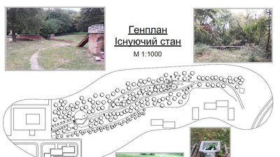 У Львові реалізували майже 30% проєктів-переможців Громадського бюджету 2020 У Львові реалізували майже 30% проєктів-переможців Громадського бюджету 2020