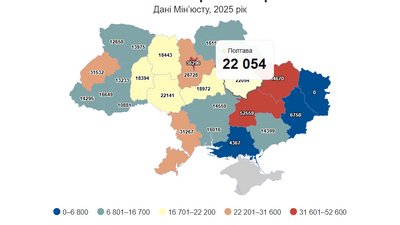 Смертність на Полтавщині перевищує народжуваність вчетверо: статистика
