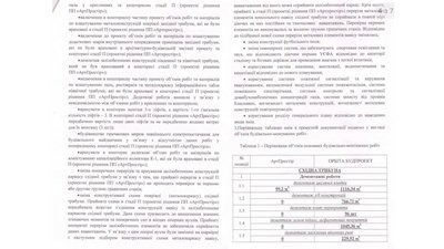 Авангард Авангард